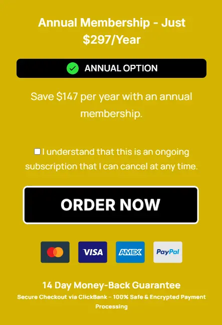 Annual gpt creator club Access